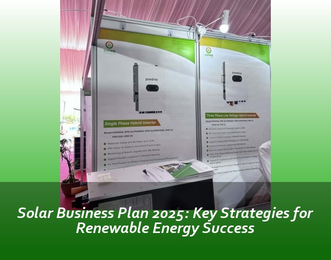 Solar Business Plan 2025: Key Strategies for Renewable Energy Success